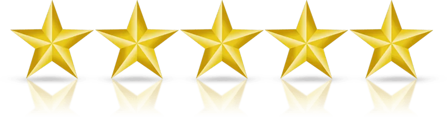 Renew31 Customer Satisfaction